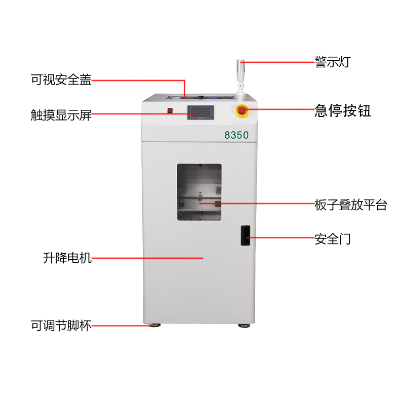 smt设备okpay钱包真空吸板机7