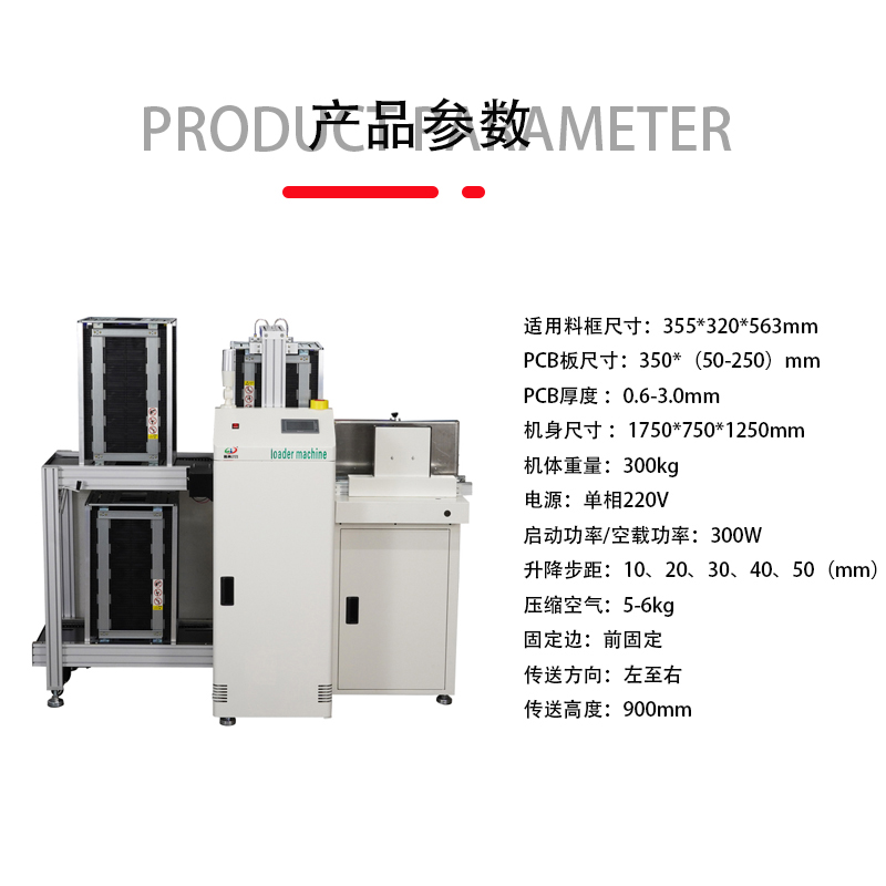 smt设备okpay钱包叠送一体机