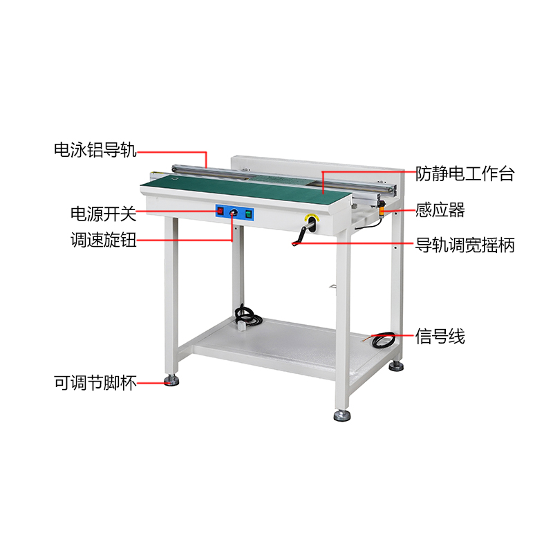 smt设备okpay钱包接驳台带灯架