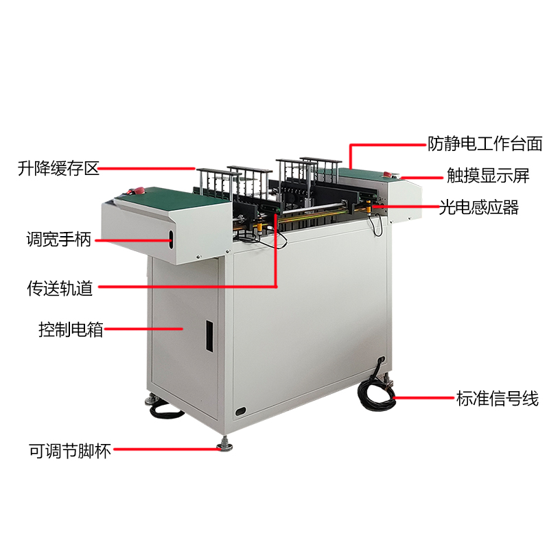 smt设备okpay钱包筛选接驳台