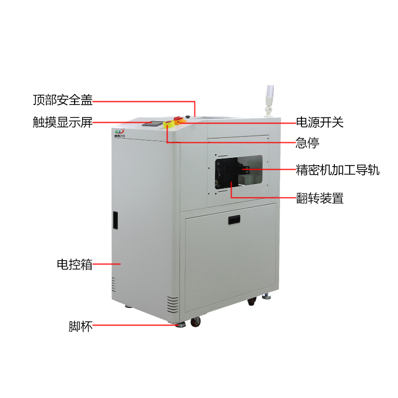 smt设备okpay钱包翻板机