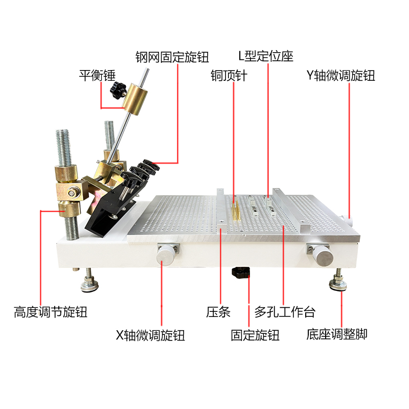 okpay钱包锡膏印刷机