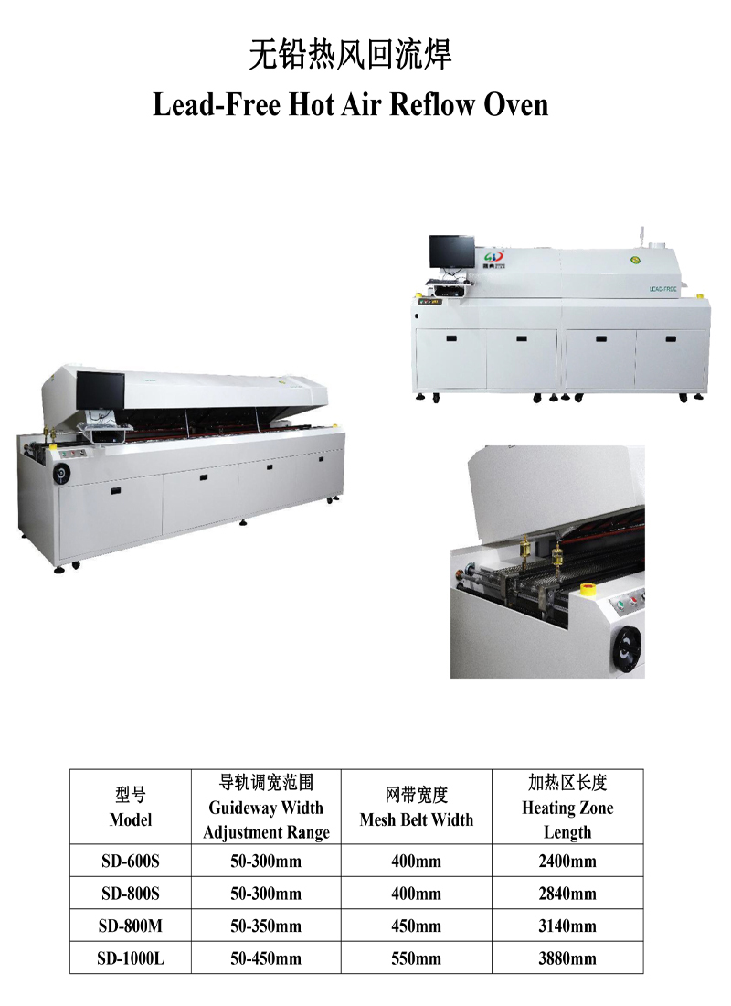 smt设备okpay钱包八温区回流焊