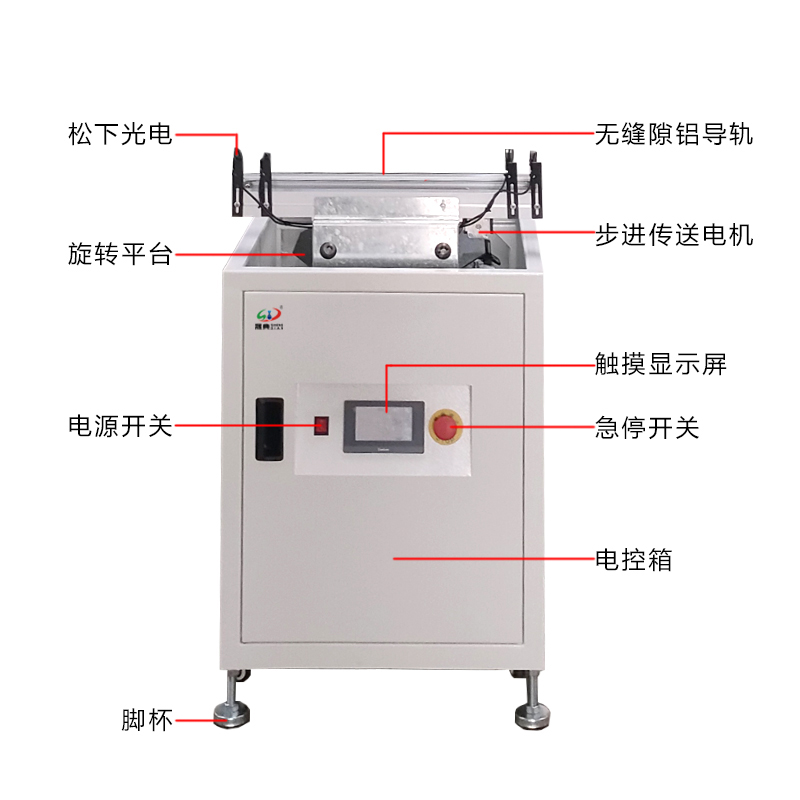smt设备okpay钱包升降转角机