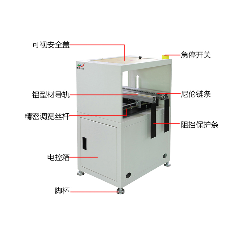 okpay钱包升降式接驳台